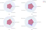 Test-retest Reliability of Virtual Reality Devices in Quantifying for Relative Afferent Pupillary Defect