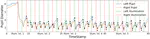 VR-SFT: Reproducing Swinging Flashlight Test in Virtual Reality to Detect Relative Afferent Pupillary Defect
