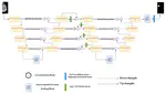ConnectedUNets++: Mass Segmentation from Whole Mammographic Images