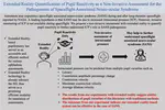 Extended Reality Quantification of Pupil Reactivity as a Non-invasive Assessment for the Pathogenesis of Spaceflight Associated Neuro-ocular Syndrome: A Technology Validation Study for Astronaut Health